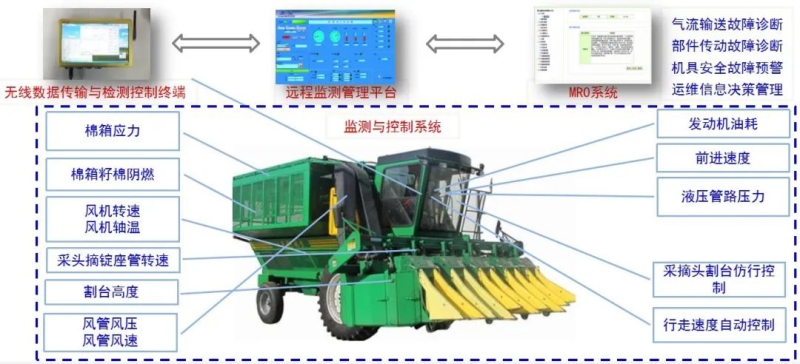 好博(中国)体育智能科技股份有限公司网站