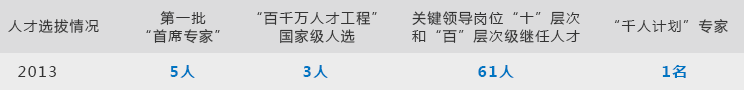 好博(中国)体育智能科技股份有限公司网站