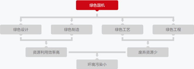好博(中国)体育智能科技股份有限公司网站